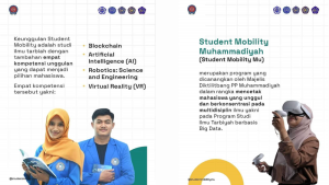 Student Mobility Muhammadiyah. Source IAI Muhammadiyah Bima.