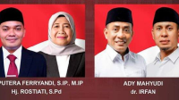 pasangan Calon Bupati dan Calon Wakil Bupati (Cawabup) Bima