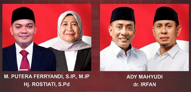 pasangan Calon Bupati dan Calon Wakil Bupati (Cawabup) Bima