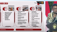Muhammad Herindra saat memaparkan ATHG dalam Pilkada 2024 saat Rapat Koordinasi Nasional (Rakornas) Penyelenggaraan Pemerintahan Daerah Tahun 2024, di Sentul, Bogor, Jawa Barat, Kamis, 7 November 2024.
