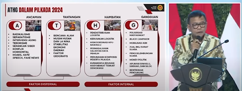 Muhammad Herindra saat memaparkan ATHG dalam Pilkada 2024 saat Rapat Koordinasi Nasional (Rakornas) Penyelenggaraan Pemerintahan Daerah Tahun 2024, di Sentul, Bogor, Jawa Barat, Kamis, 7 November 2024.