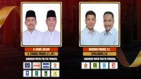 Pasangan calon Bupati dan Wakil Buati Dompu yang akan mengikuti debat publik yang diselenggarakan KPU Kabupaten Dompu di Aula Pendopo Bupati Dompu, Senin (11/11/2024) malam.