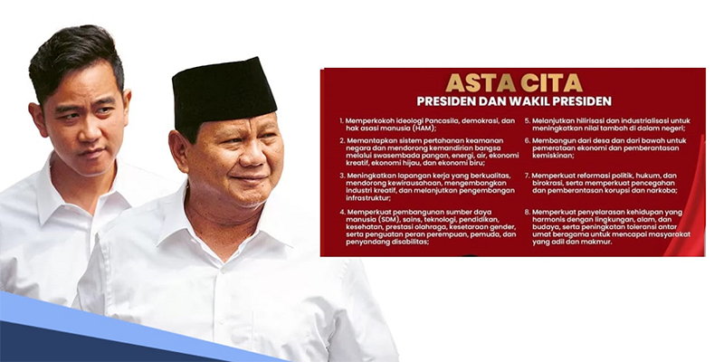 Asta Cita Presiden Prabowo Subianto dan Wapres Gibran Rakabuming Raka.