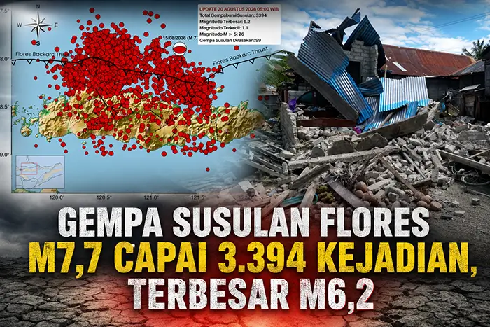 Ribuan gempa bumi berpusat di wilayah NTT yang terekam seismograf dan dampak kerusakannya. Kolase Berita11.com.